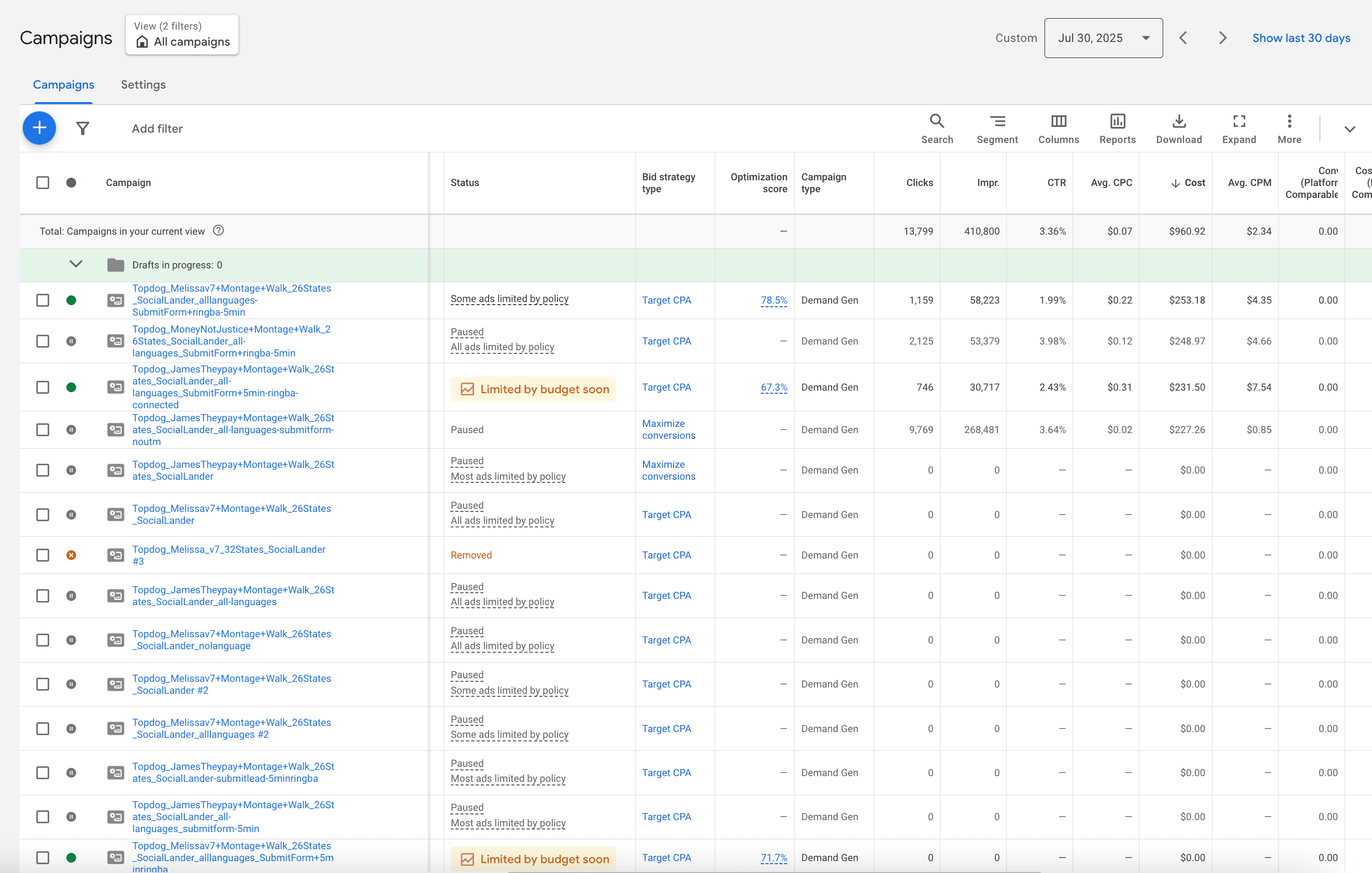 YouTube campaigns before - $0 daily spend